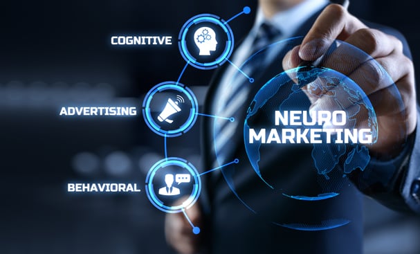 Essentials of Neuromarketing Mechanisms