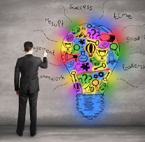 Basics of Business