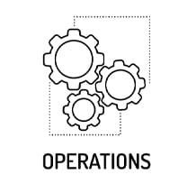 Basics of Operations and Project Management
