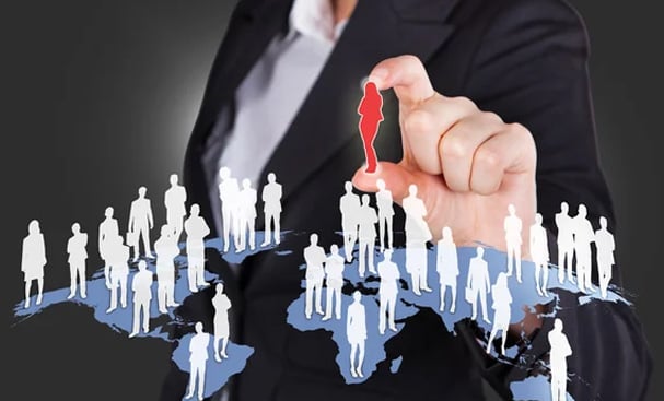 Essentials of International Human Resources Management
