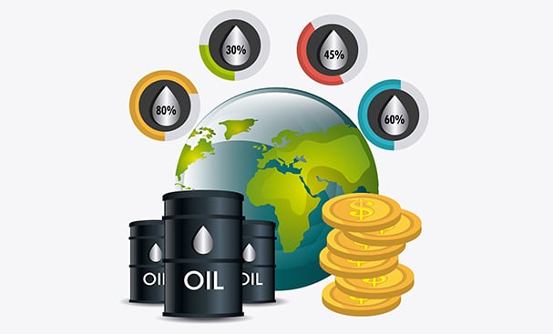 Basics of Oil & Gas - Economics