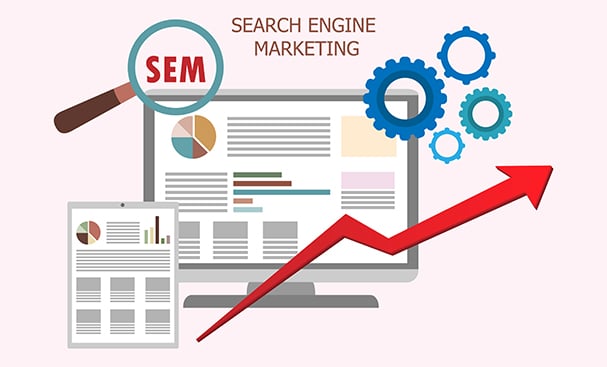 Basics of Search Engine Marketing (SEM)