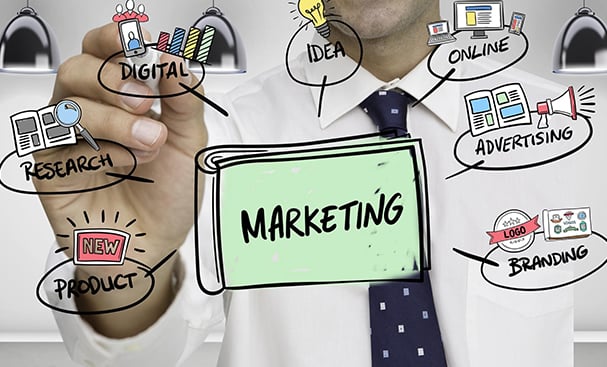 Mastering Marketing Mix