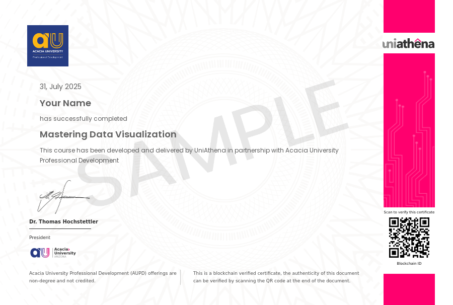 Mastering Data Visualization Sample Certificate