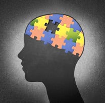 Basics of Psychology - Approaches & Methodology