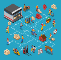 Basics of Material Handling & Stores Management